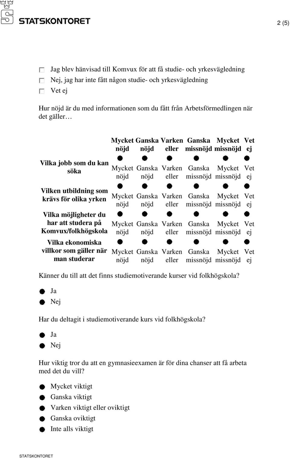 missnöjd Vet ej Vilken utbildning som krävs för olika yrken Mycket nöjd Vilka möjligheter du har att studera på Komvux/folkhögskola Mycket nöjd Vilka ekonomiska villkor som gäller när man studerar