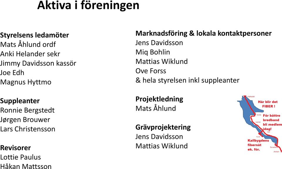 Håkan Mattsson Marknadsföring & lokala kontaktpersoner Jens Davidsson Miq Bohlin Mattias Wiklund Ove