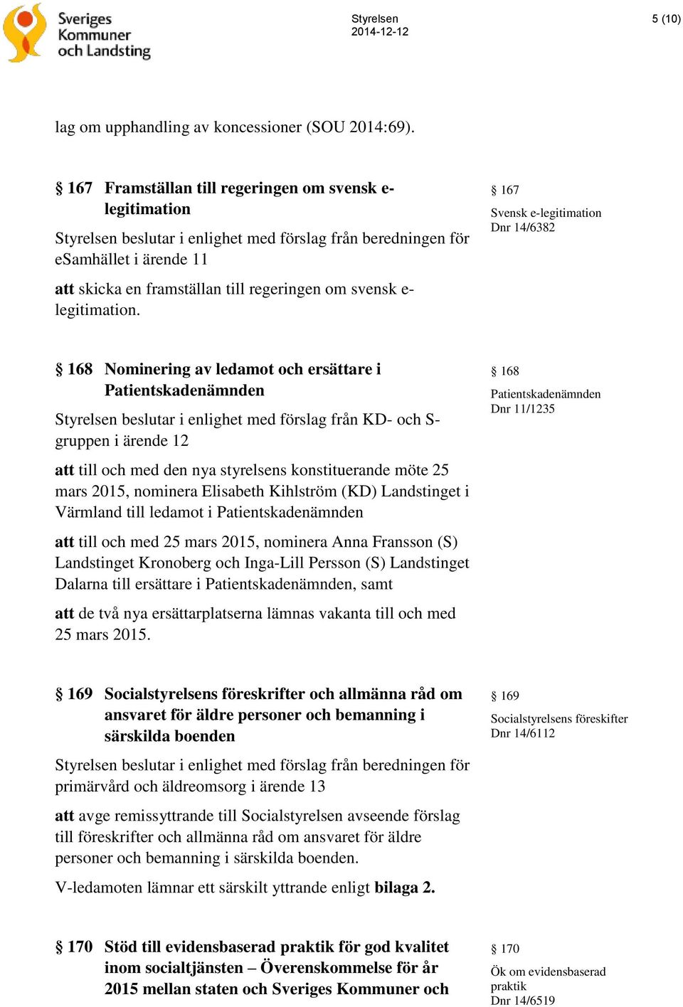 167 Svensk e-legitimation Dnr 14/6382 168 Nominering av ledamot och ersättare i Patientskadenämnden Styrelsen beslutar i enlighet med förslag från KD- och S- gruppen i ärende 12 att till och med den