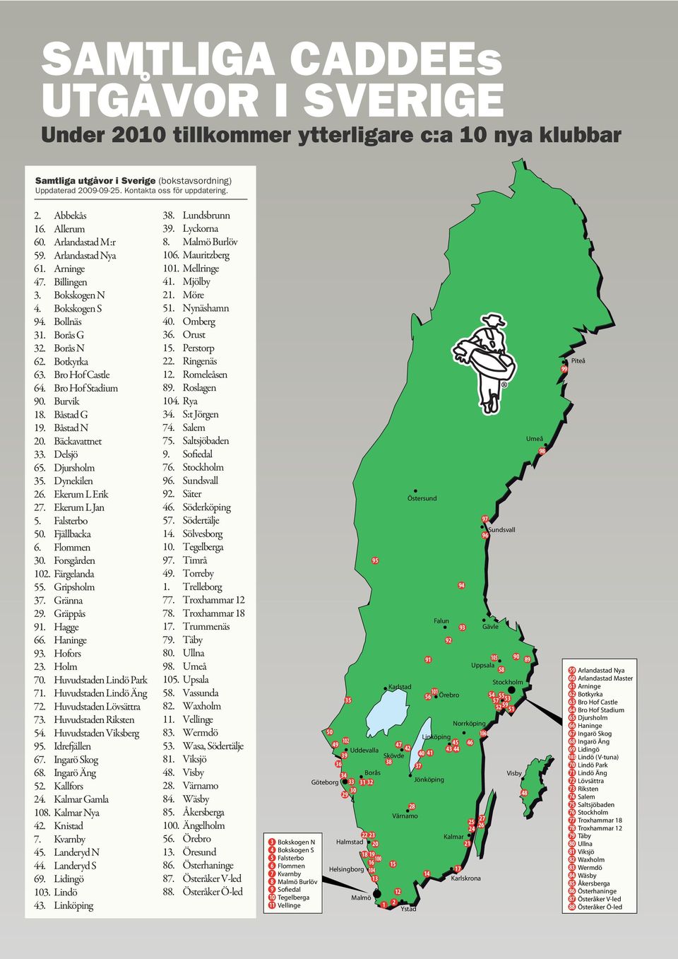 Burvik 18. Båstad G 19. Båstad N 20. Bäckavattnet 33. Delsjö 65. Djursholm 35. Dynekilen 26. Ekerum L Erik 27. Ekerum L Jan 5. Falsterbo 50. Fjällbacka 6. Flommen 30. Forsgården 102. Färgelanda 55.