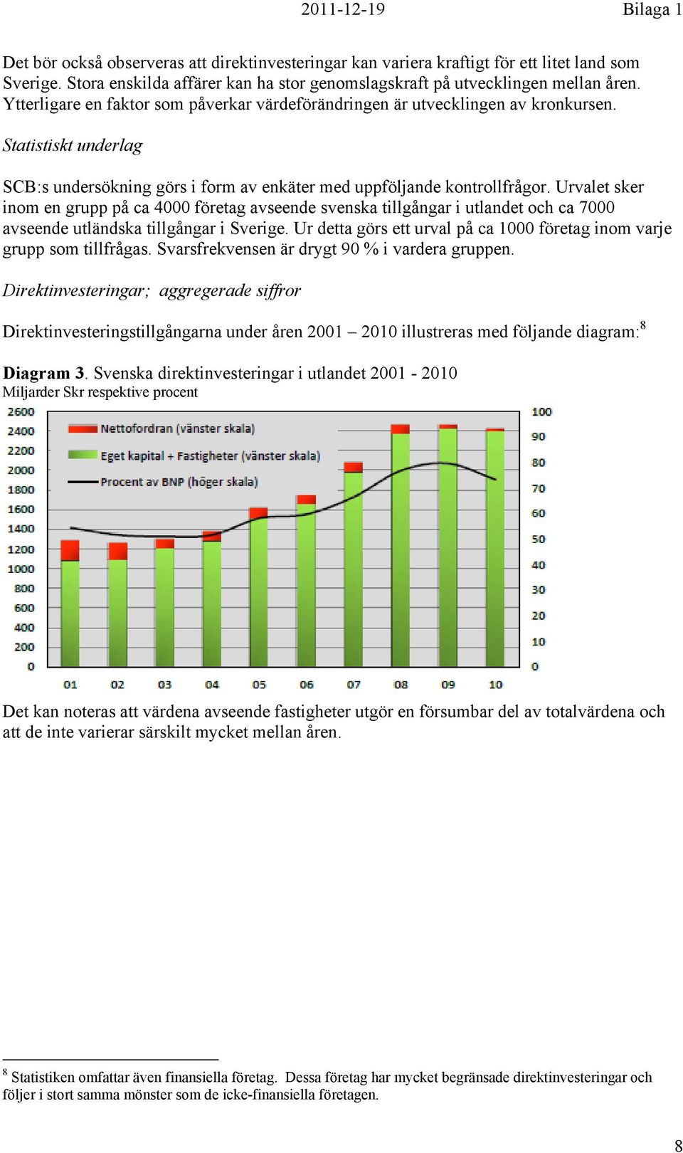 Urvalet sker inom en grupp på ca 4000 företag avseende svenska tillgångar i utlandet och ca 7000 avseende utländska tillgångar i Sverige.