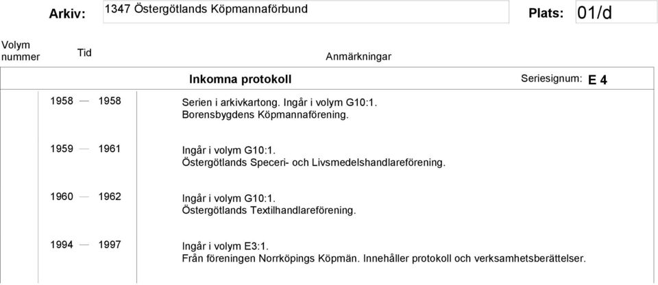 Östergötlands Speceri- och Livsmedelshandlareförening. 1960 1962 Ingår i volym G10:1.