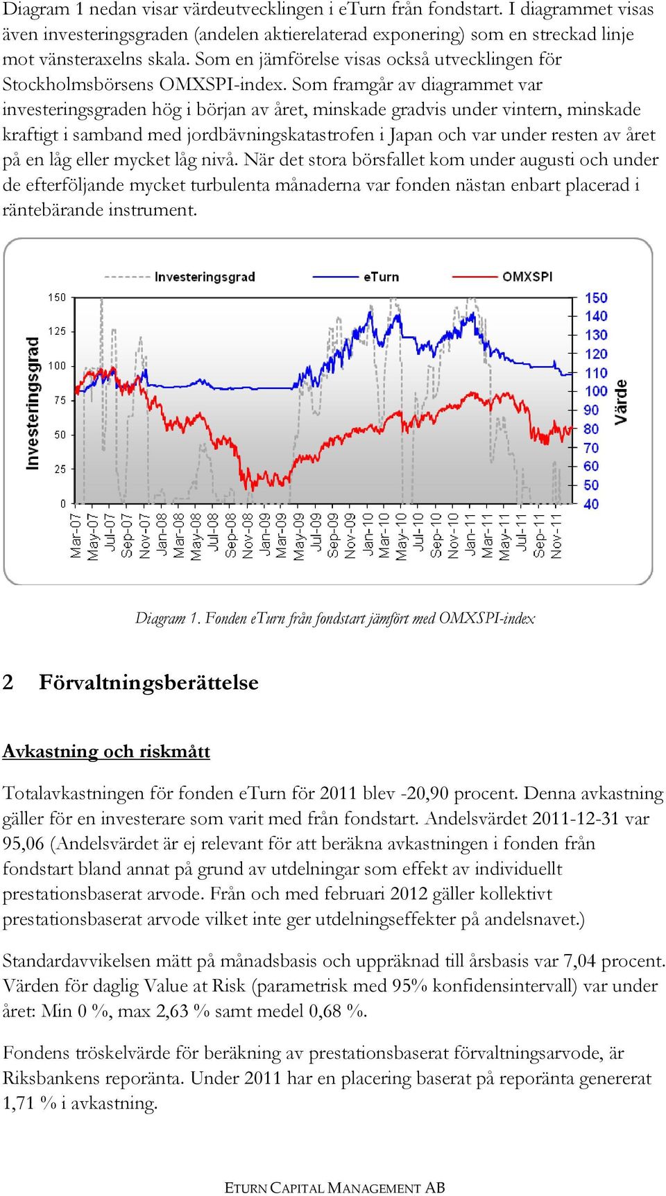 Som framgår av diagrammet var investeringsgraden hög i början av året, minskade gradvis under vintern, minskade kraftigt i samband med jordbävningskatastrofen i Japan och var under resten av året på