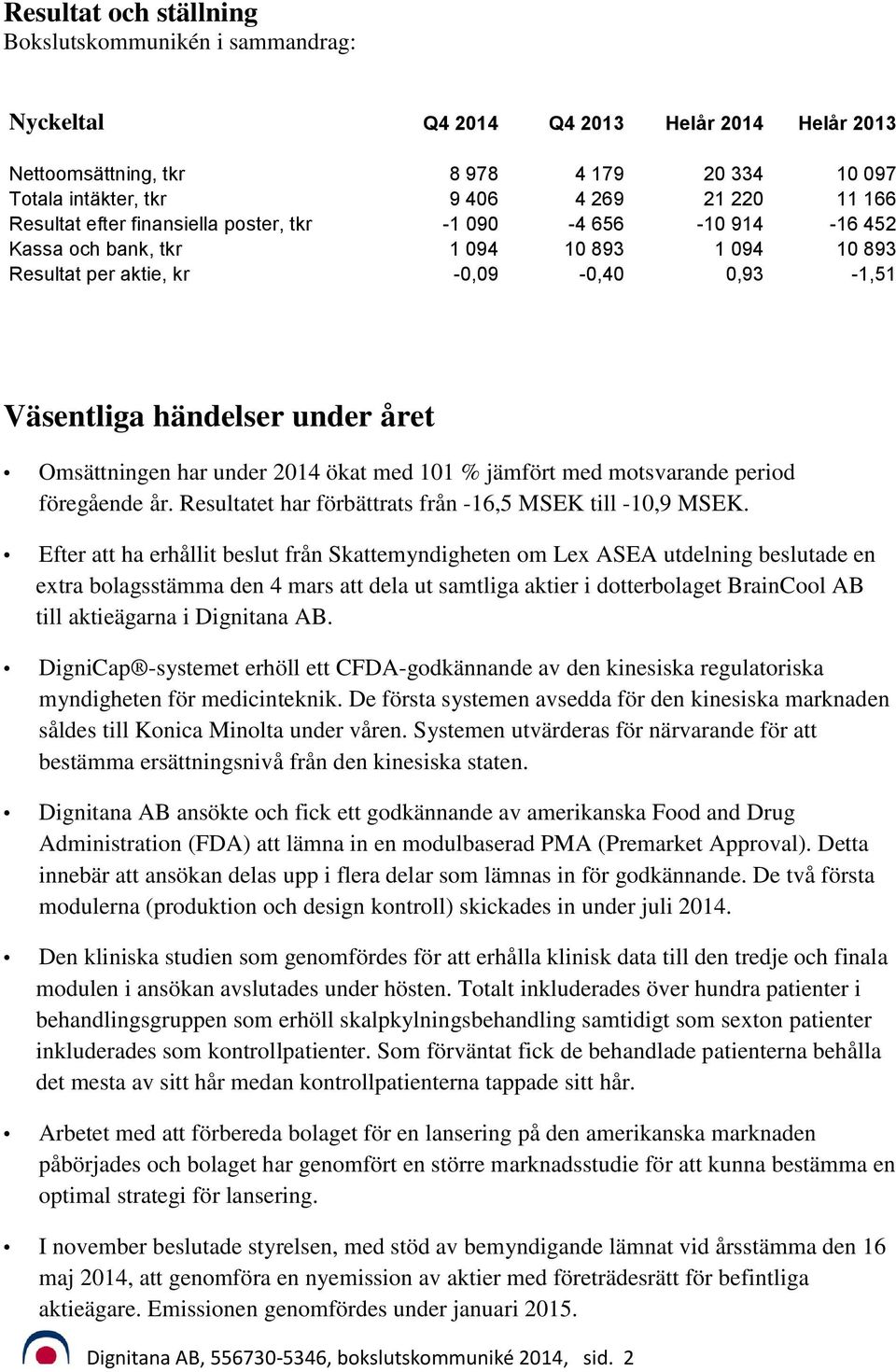 Omsättningen har under 2014 ökat med 101 % jämfört med motsvarande period föregående år. Resultatet har förbättrats från -16,5 MSEK till -10,9 MSEK.