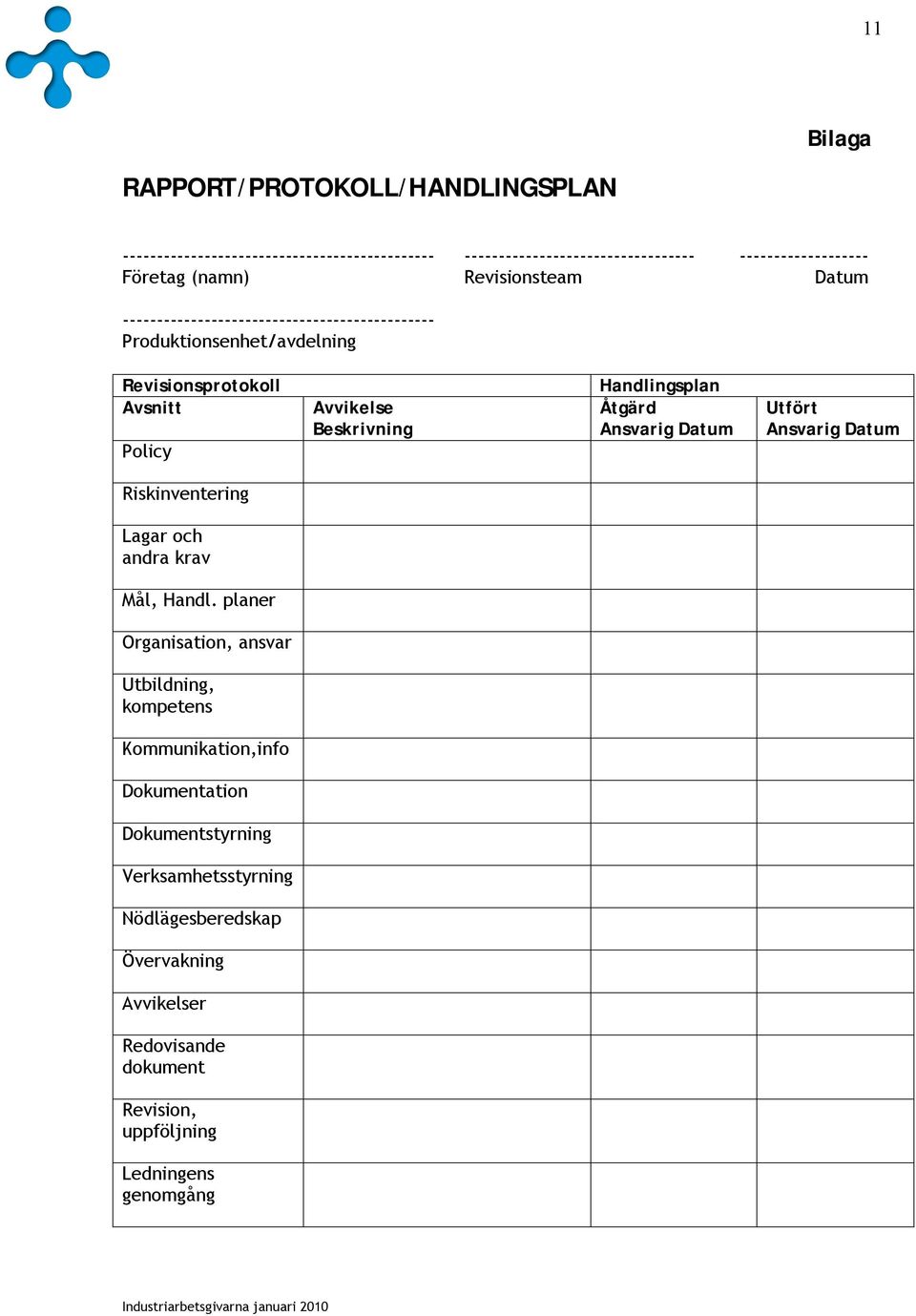 Beskrivning Ansvarig Datum Ansvarig Datum Policy Riskinventering Lagar och andra krav Mål, Handl.