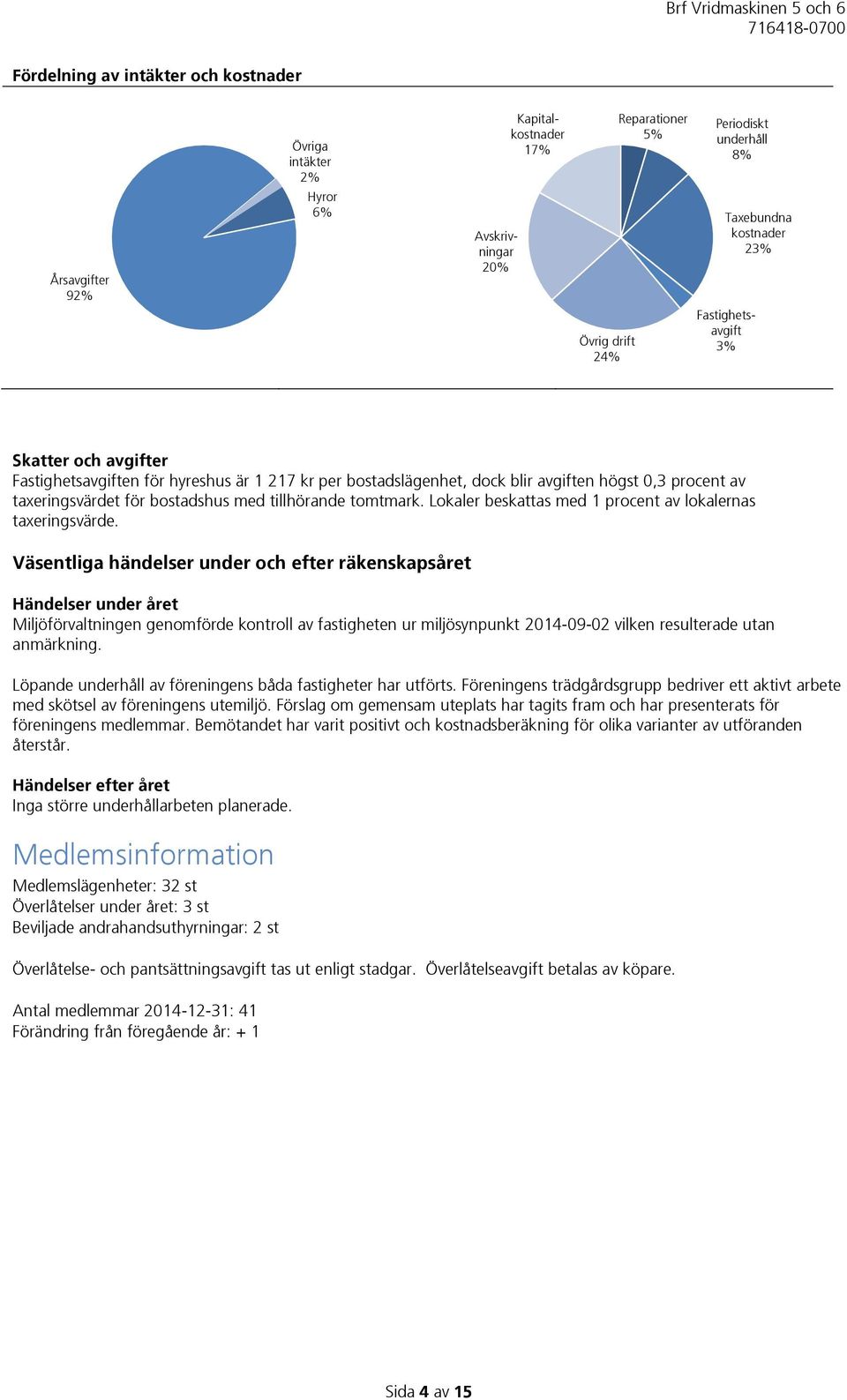 tomtmark. Lokaler beskattas med 1 procent av lokalernas taxeringsvärde.
