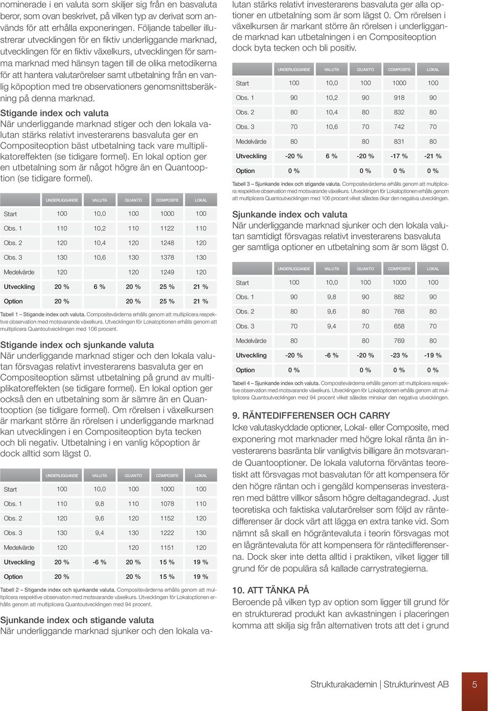 hantera valutarörelser samt utbetalning från en vanlig köpoption med tre observationers genomsnittsberäkning på denna marknad.