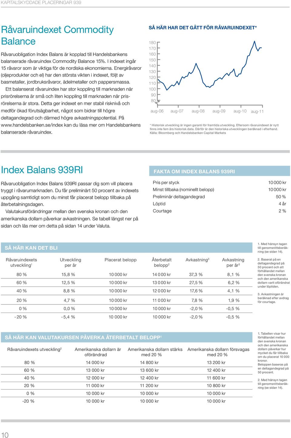 Energiråvaror (oljeprodukter och el) har den största vikten i indexet, följt av basmetaller, jordbruksråvaror, ädelmetaller och pappersmassa.