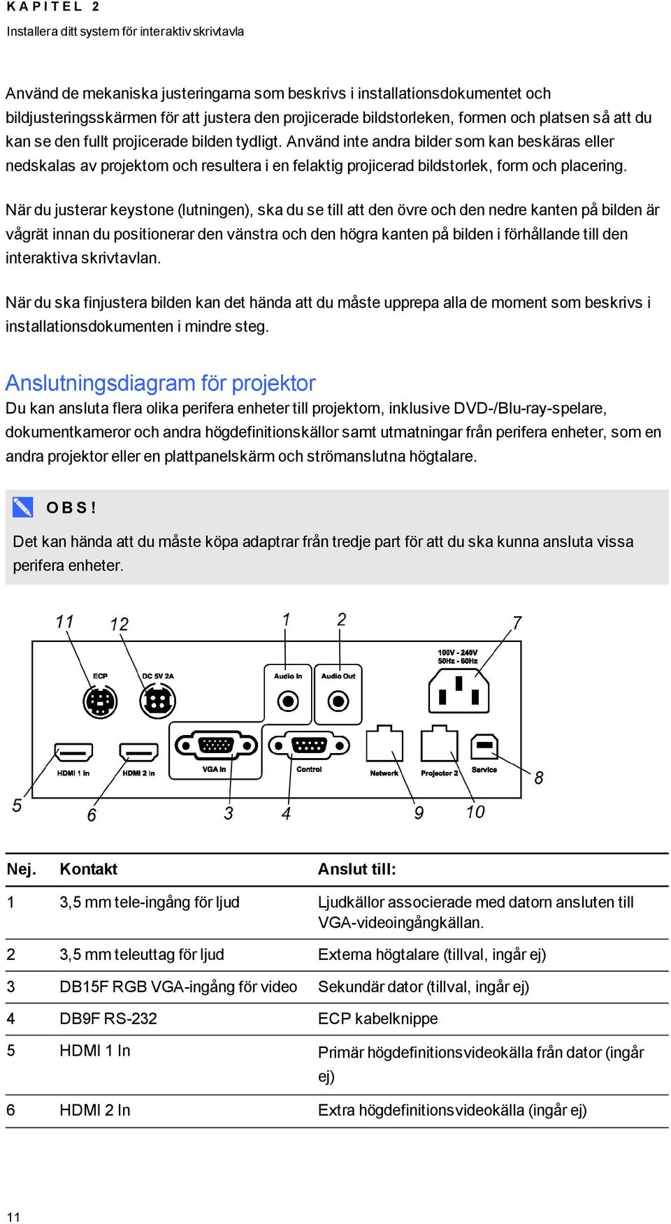 Använd inte andra bilder som kan beskäras eller nedskalas av projektorn och resultera i en felaktig projicerad bildstorlek, form och placering.