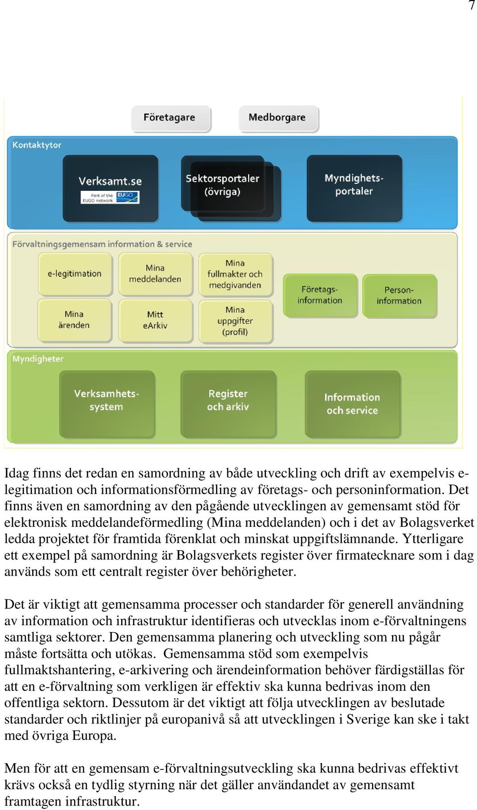och minskat uppgiftslämnande. Ytterligare ett exempel på samordning är Bolagsverkets register över firmatecknare som i dag används som ett centralt register över behörigheter.