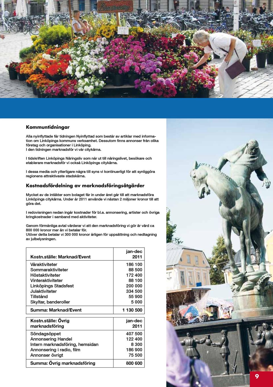 I tidskriften Linköpings Näringsliv som når ut till näringslivet, besökare och etablerare marknadsför vi också Linköpings citykärna.