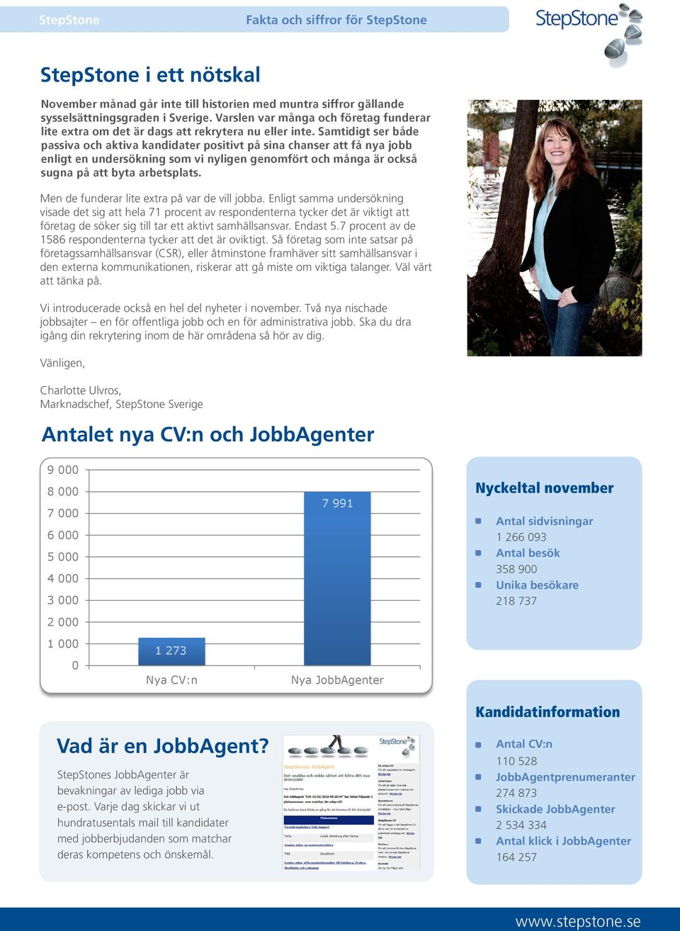 Samtidigt ser både passiva och aktiva kandidater positivt på sina chanser att få nya jobb enligt en undersökning som vi nyligen genomfört och många är också sugna på att byta arbetsplats.