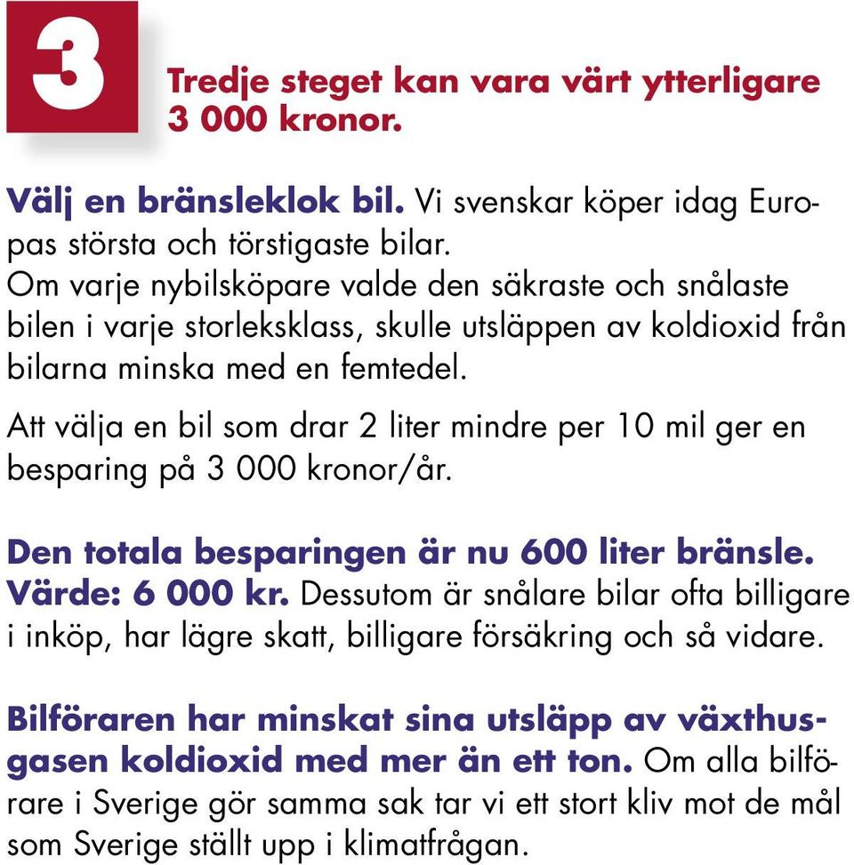 Att välja en bil som drar 2 liter mindre per 10 mil ger en besparing på 3 000 kronor/år. Den totala besparingen är nu 600 liter bränsle. Värde: 6 000 kr.