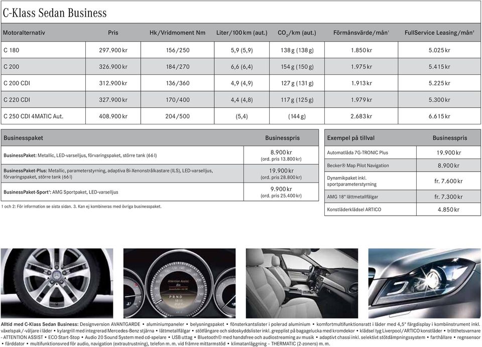 979 kr 5.300 kr C 250 CDI 4MATIC Aut. 408.900 kr 204/500 (5,4) (144 g) 2.683 kr 6.