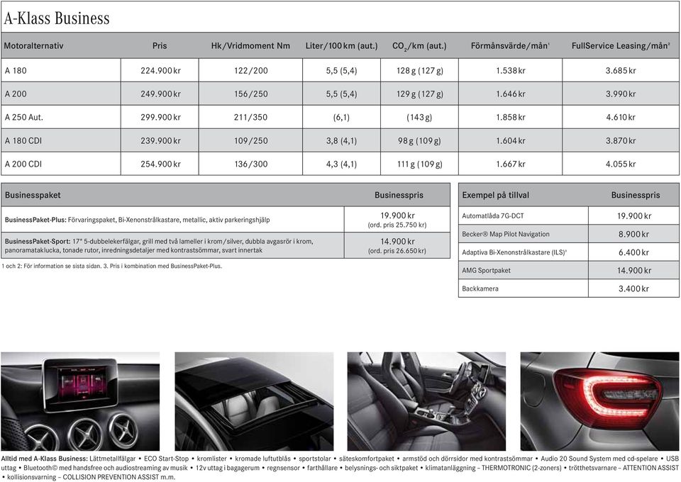 870 kr A 200 CDI 254.900 kr 136/300 4,3 (4,1) 111 g (109 g) 1.667 kr 4.