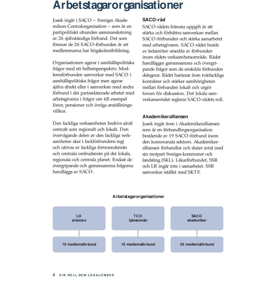 Medlemsförbunden samverkar med SACO i samhällspolitiska frågor men agerar själva direkt eller i samverkan med andra förbund i det partsrelaterade arbetet med arbetsgivarna i frågor om till exempel