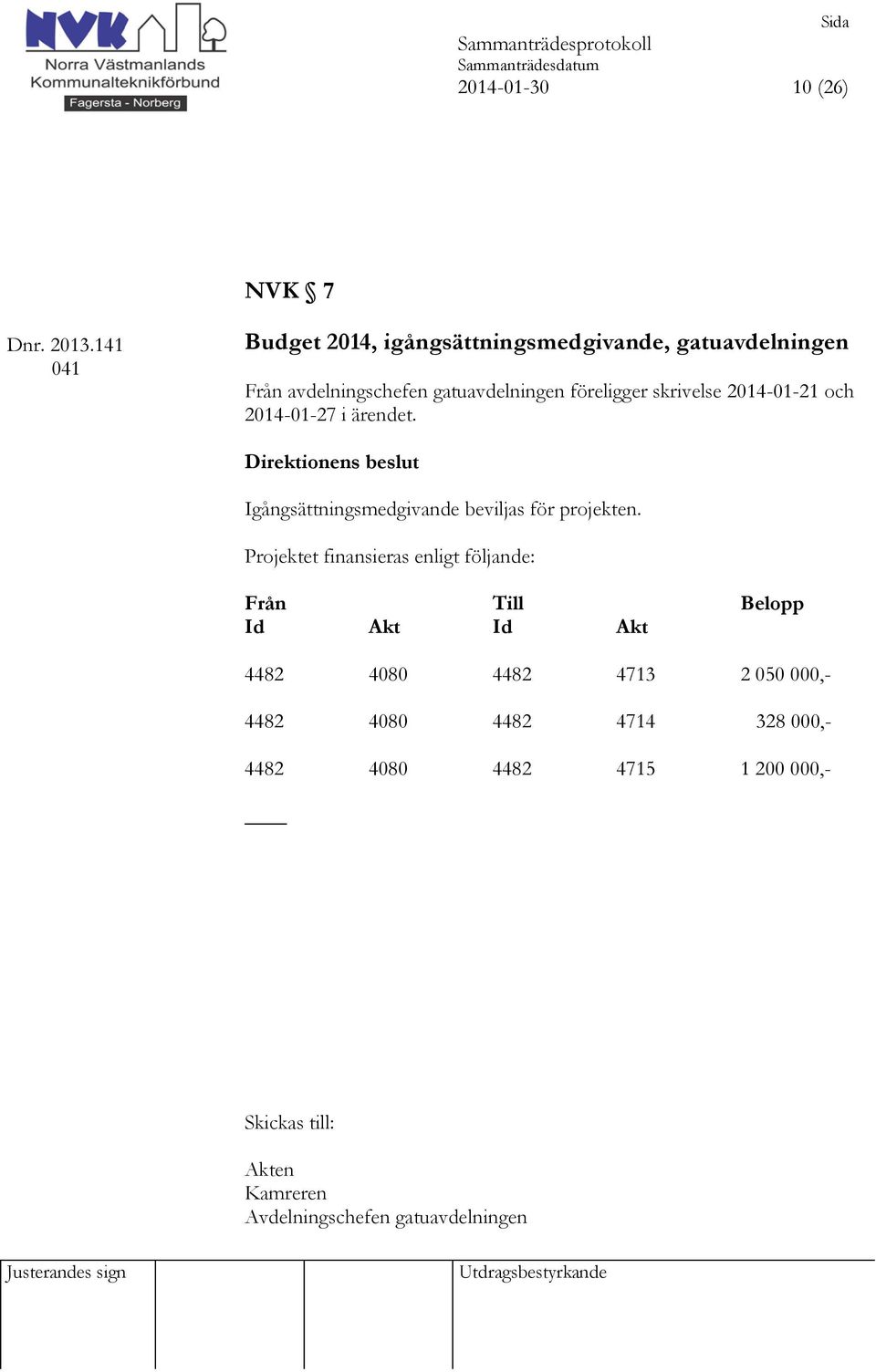 skrivelse 2014-01-21 och 2014-01-27 i ärendet. Igångsättningsmedgivande beviljas för projekten.