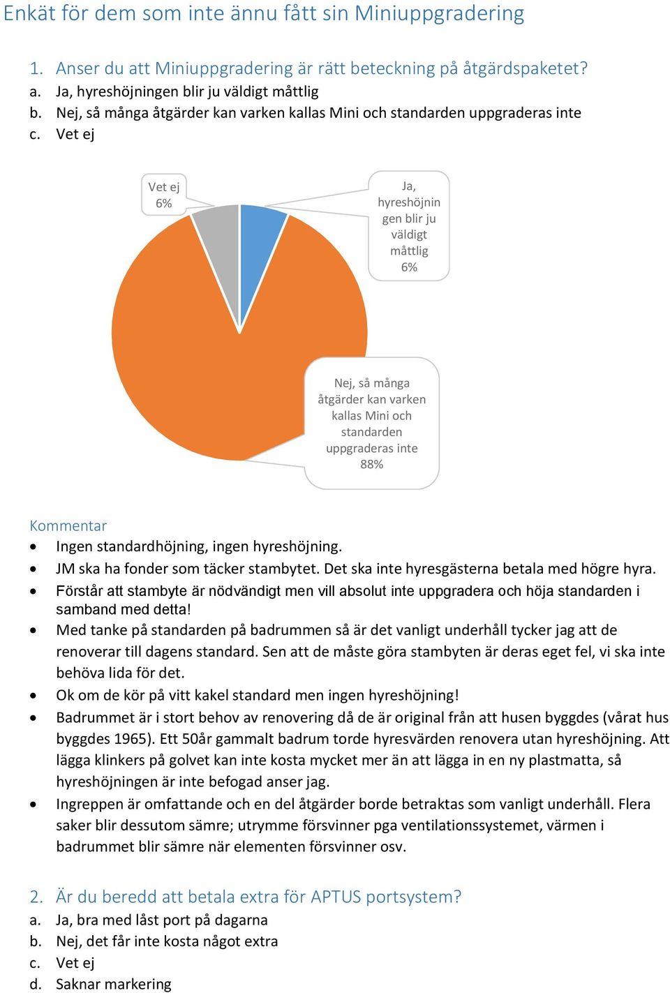 88% Ingen standardhöjning, ingen hyreshöjning. JM ska ha fonder som täcker stambytet. Det ska inte hyresgästerna betala med högre hyra.