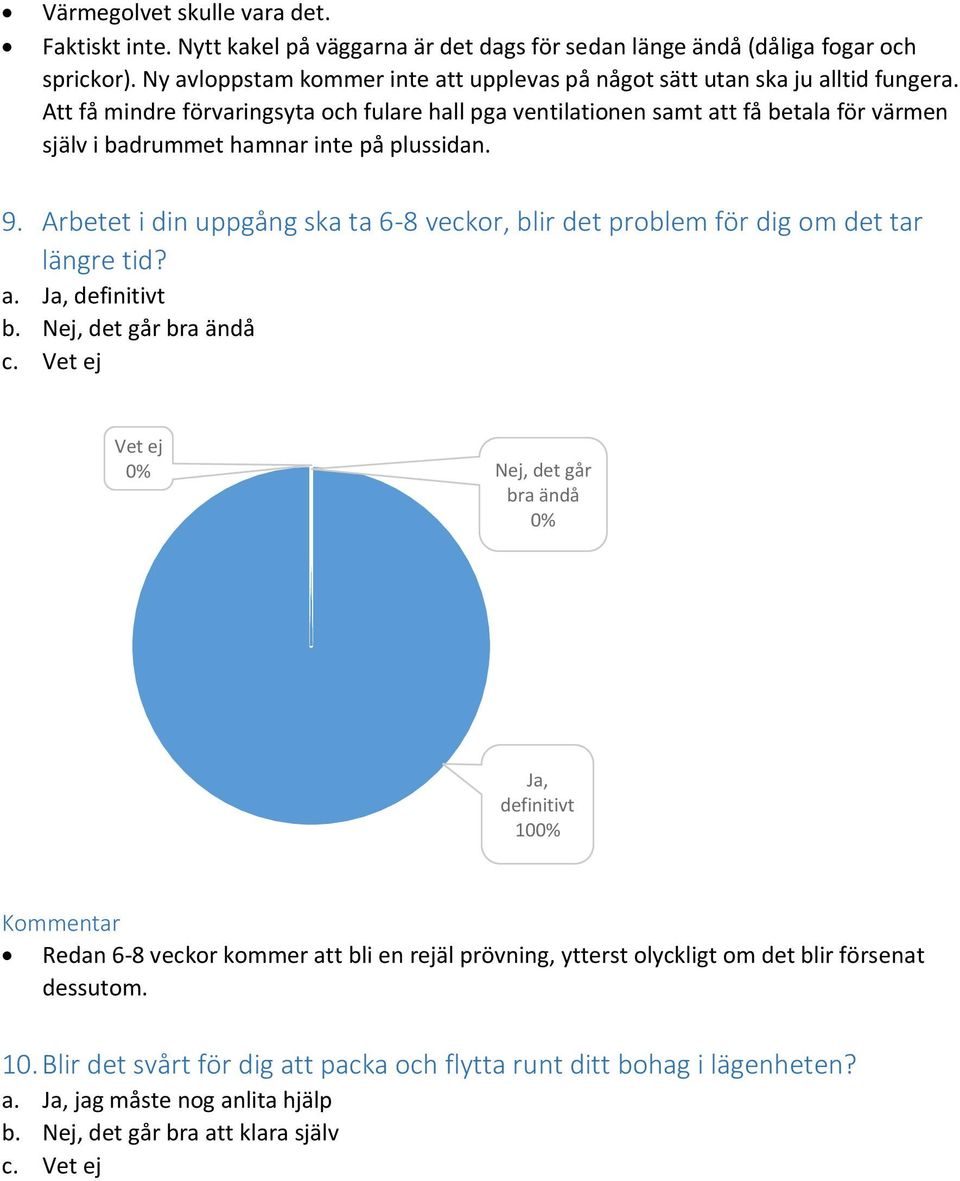 Att få mindre förvaringsyta och fulare hall pga ventilationen samt att få betala för värmen själv i badrummet hamnar inte på plussidan. 9.