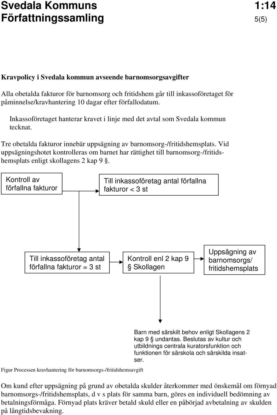 Vid uppsägningshotet kontrolleras om barnet har rättighet till barnomsorg-/fritidshemsplats enligt skollagens 2 kap 9.