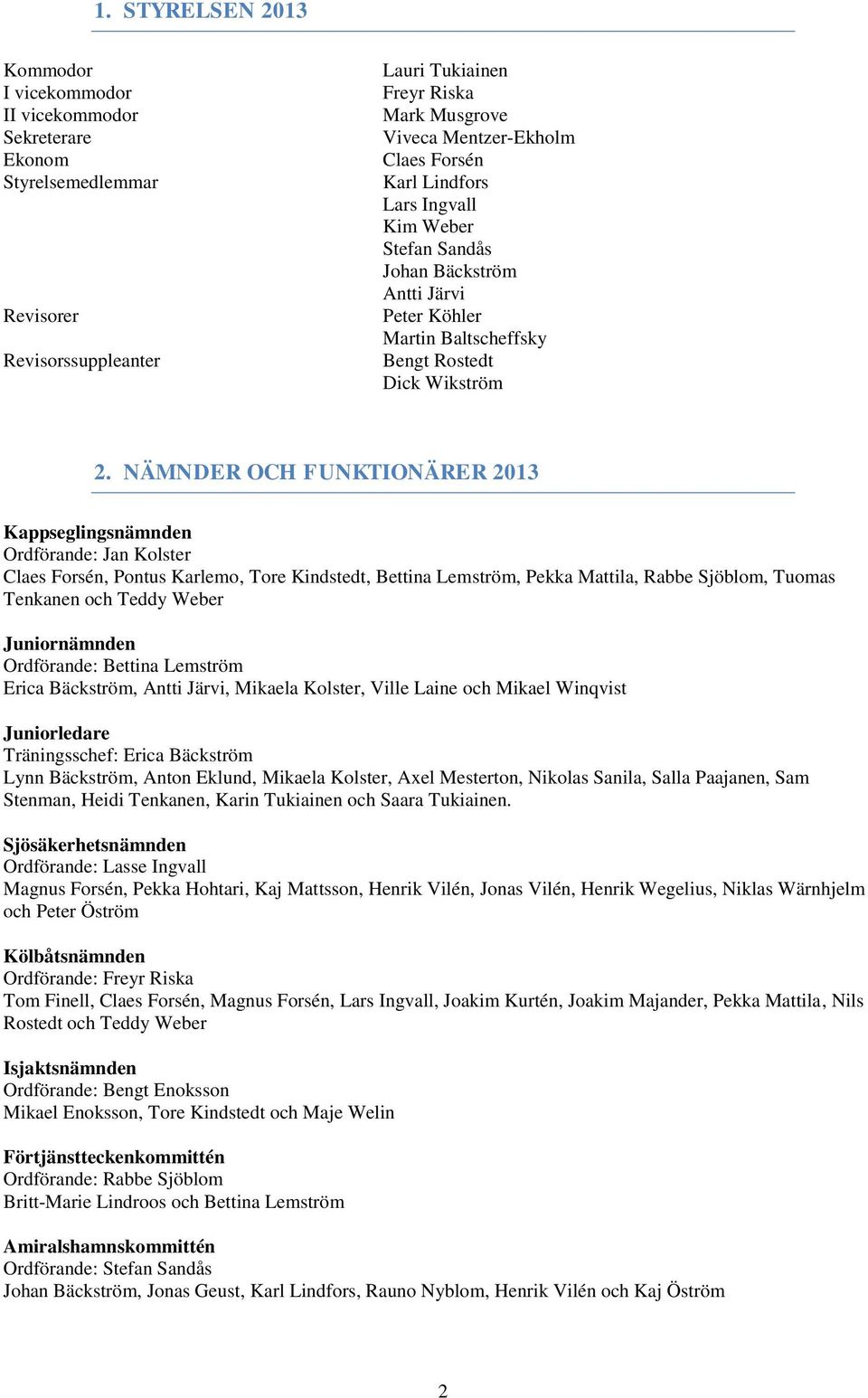 NÄMNDER OCH FUNKTIONÄRER 2013 Kappseglingsnämnden Ordförande: Jan Kolster Claes Forsén, Pontus Karlemo, Tore Kindstedt, Bettina Lemström, Pekka Mattila, Rabbe Sjöblom, Tuomas Tenkanen och Teddy Weber