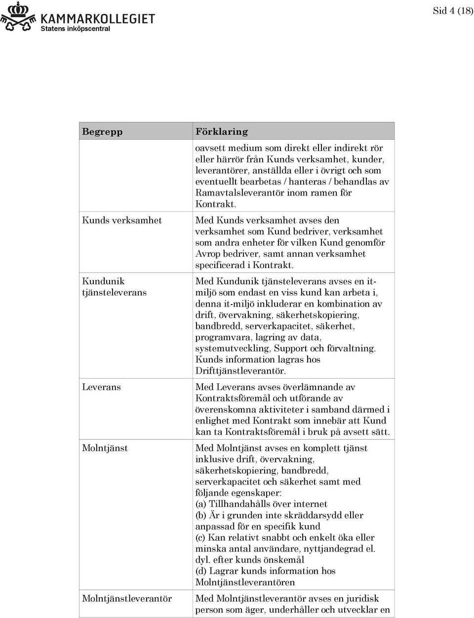 Med Kunds verksamhet avses den verksamhet som Kund bedriver, verksamhet som andra enheter för vilken Kund genomför Avrop bedriver, samt annan verksamhet specificerad i Kontrakt.