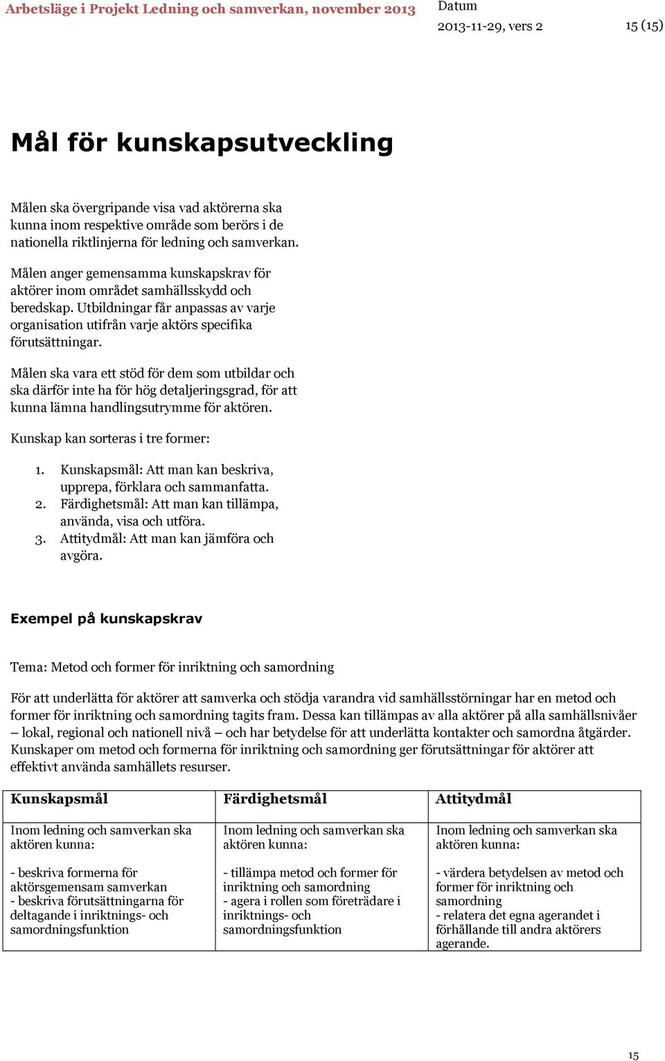 Målen ska vara ett stöd för dem som utbildar och ska därför inte ha för hög detaljeringsgrad, för att kunna lämna handlingsutrymme för aktören. Kunskap kan sorteras i tre former: 1.