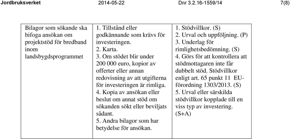 4. Kopia av ansökan eller beslut om annat stöd om sökanden sökt eller beviljats sådant. 5. Andra bilagor som har betydelse för ansökan. 1. Stödvillkor. (S) 2. Urval och uppföljning. (P) 3.