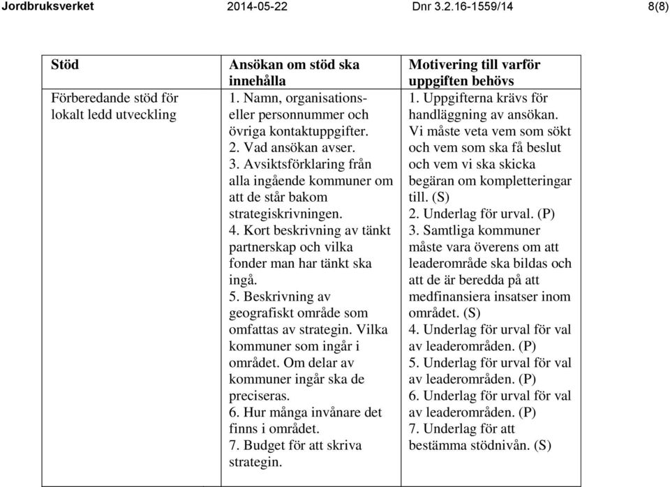 Beskrivning av geografiskt område som omfattas av strategin. Vilka kommuner som ingår i området. Om delar av kommuner ingår ska de preciseras. 6. Hur många invånare det finns i området. 7.