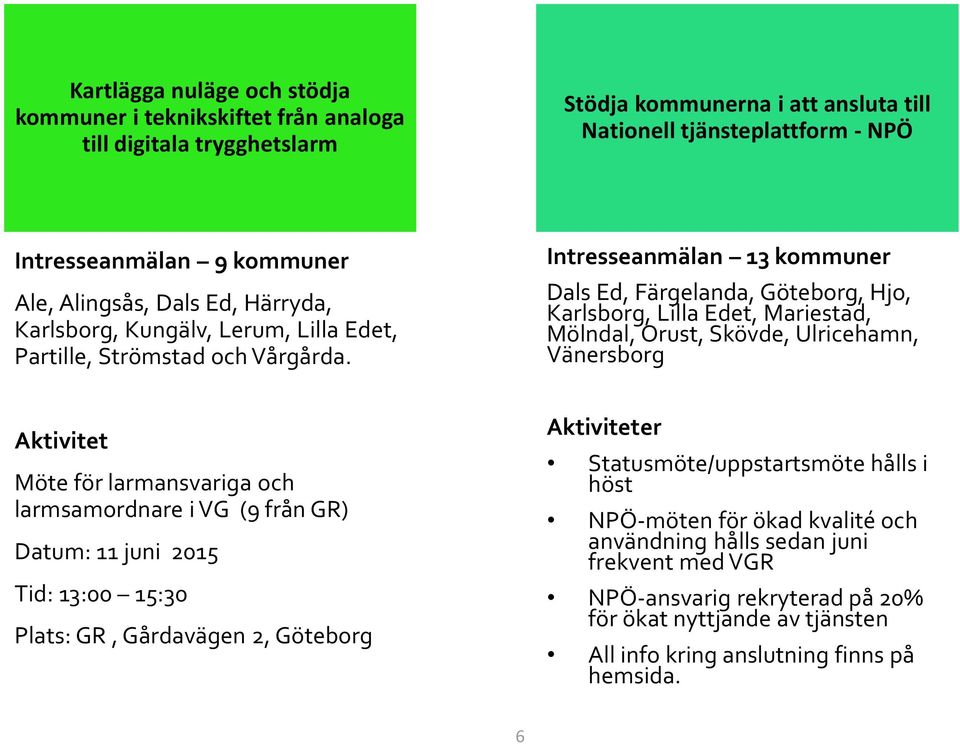 Intresseanmälan 13 kommuner Dals Ed, Färgelanda, Göteborg, Hjo, Karlsborg, Lilla Edet, Mariestad, Mölndal, Orust, Skövde, Ulricehamn, Vänersborg Aktivitet Möte för larmansvariga och larmsamordnare i