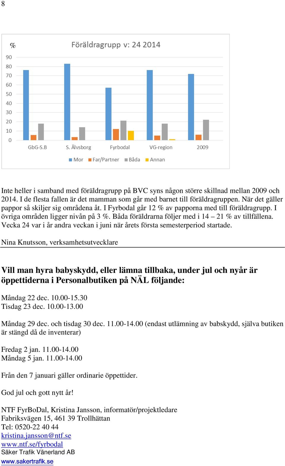 Vecka 24 var i år andra veckan i juni när årets första semesterperiod startade.