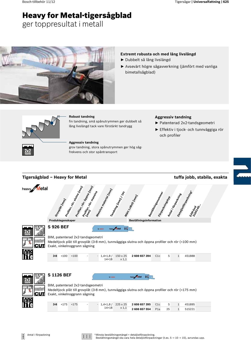 2x2-tandsgeometri Effektiv i tjock- och tunnväggiga rör och profiler Aggressiv tandning grov tandning, stora spånutrymmen ger hög sågfrekvens och stor spåntransport Tigersågblad Heavy for Metal tuffa