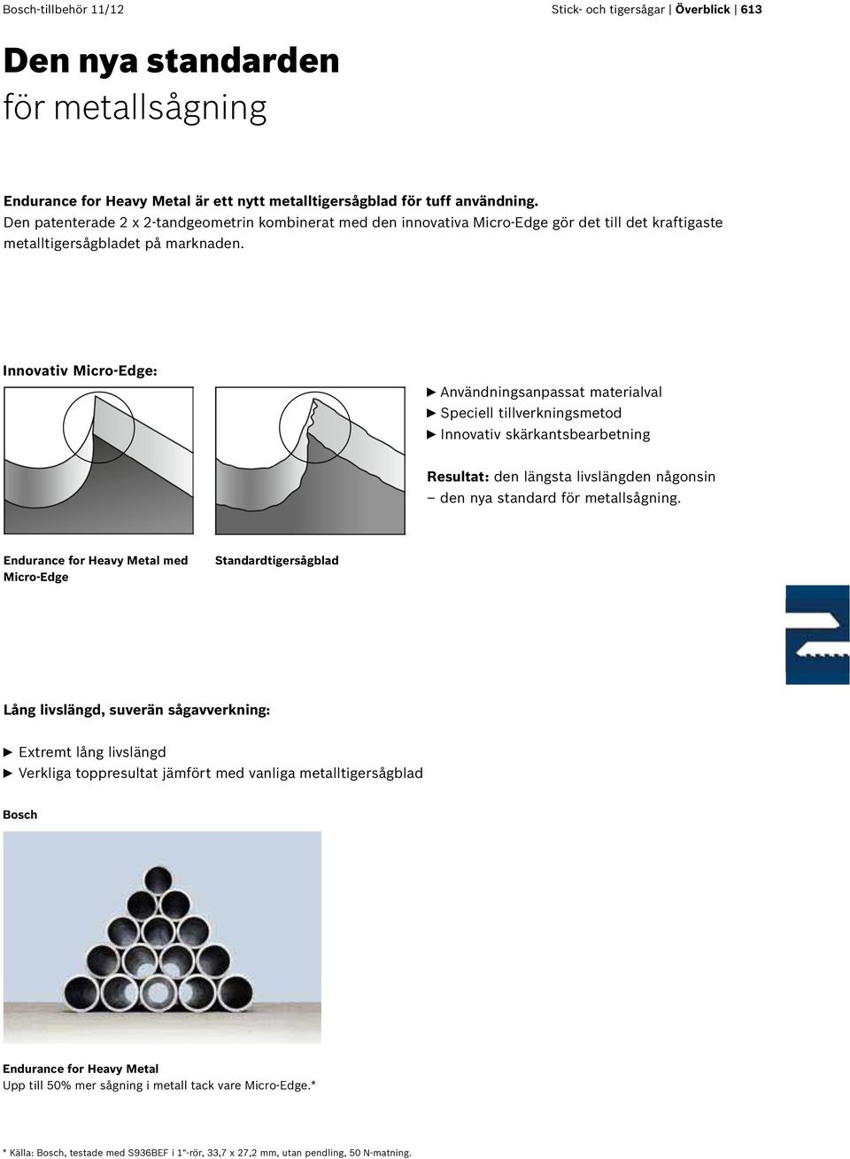 Innovativ Micro-Edge: n Användningsanpassat materialval n Speciell tillverkningsmetod n Innovativ skärkantsbearbetning Resultat: den längsta livslängden någonsin den nya standard för metallsågning.