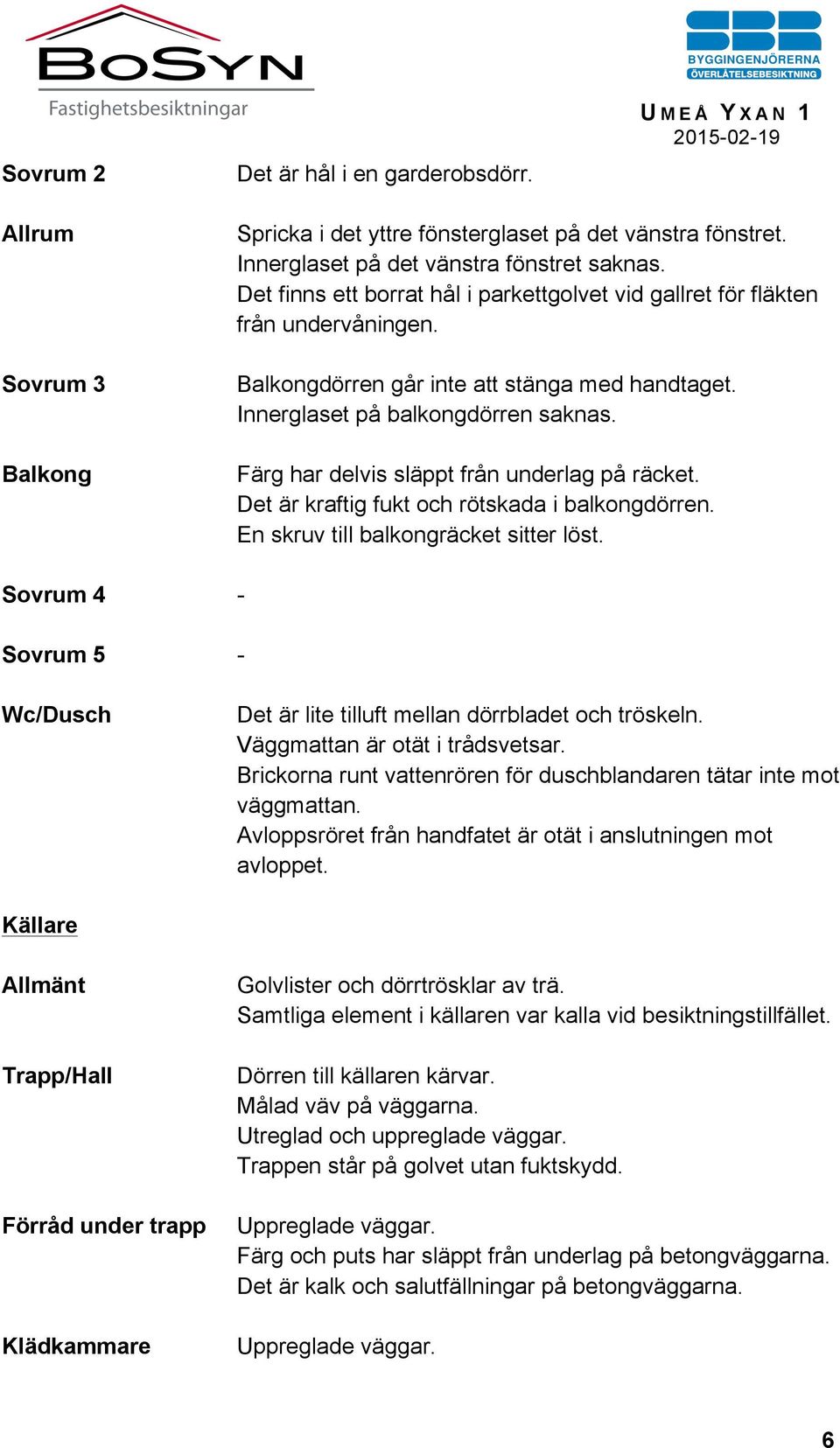 Färg har delvis släppt från underlag på räcket. Det är kraftig fukt och rötskada i balkongdörren. En skruv till balkongräcket sitter löst.