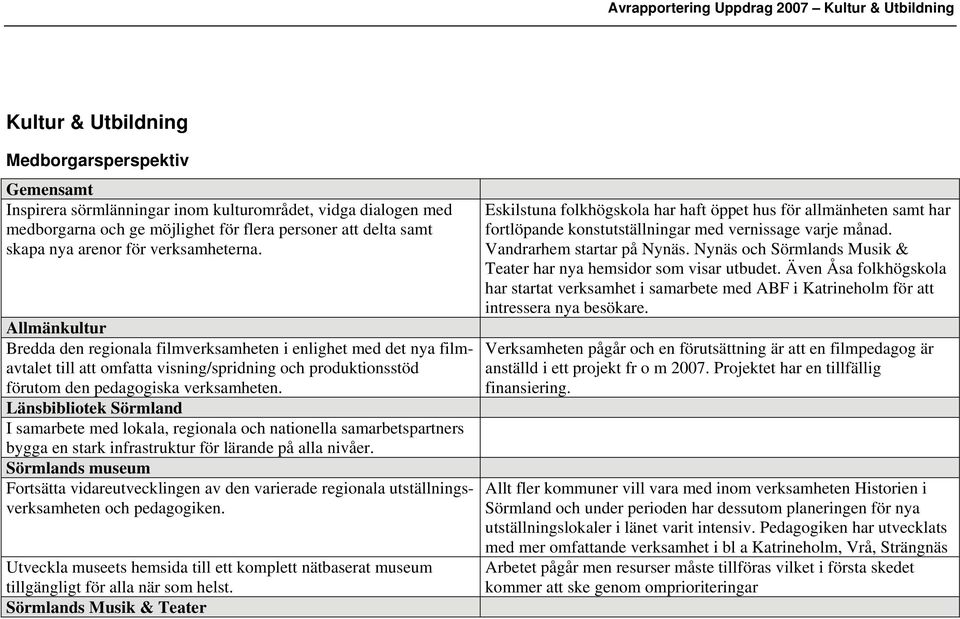 Allmänkultur Bredda den regionala filmverksamheten i enlighet med det nya filmavtalet till att omfatta visning/spridning och produktionsstöd förutom den pedagogiska verksamheten.