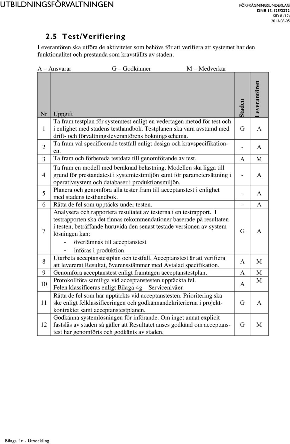 Testplanen ska vara avstämd med drift- och förvaltningsleverantörens bokningsschema. Ta fram väl specificerade testfall enligt design och kravspecifikationen.