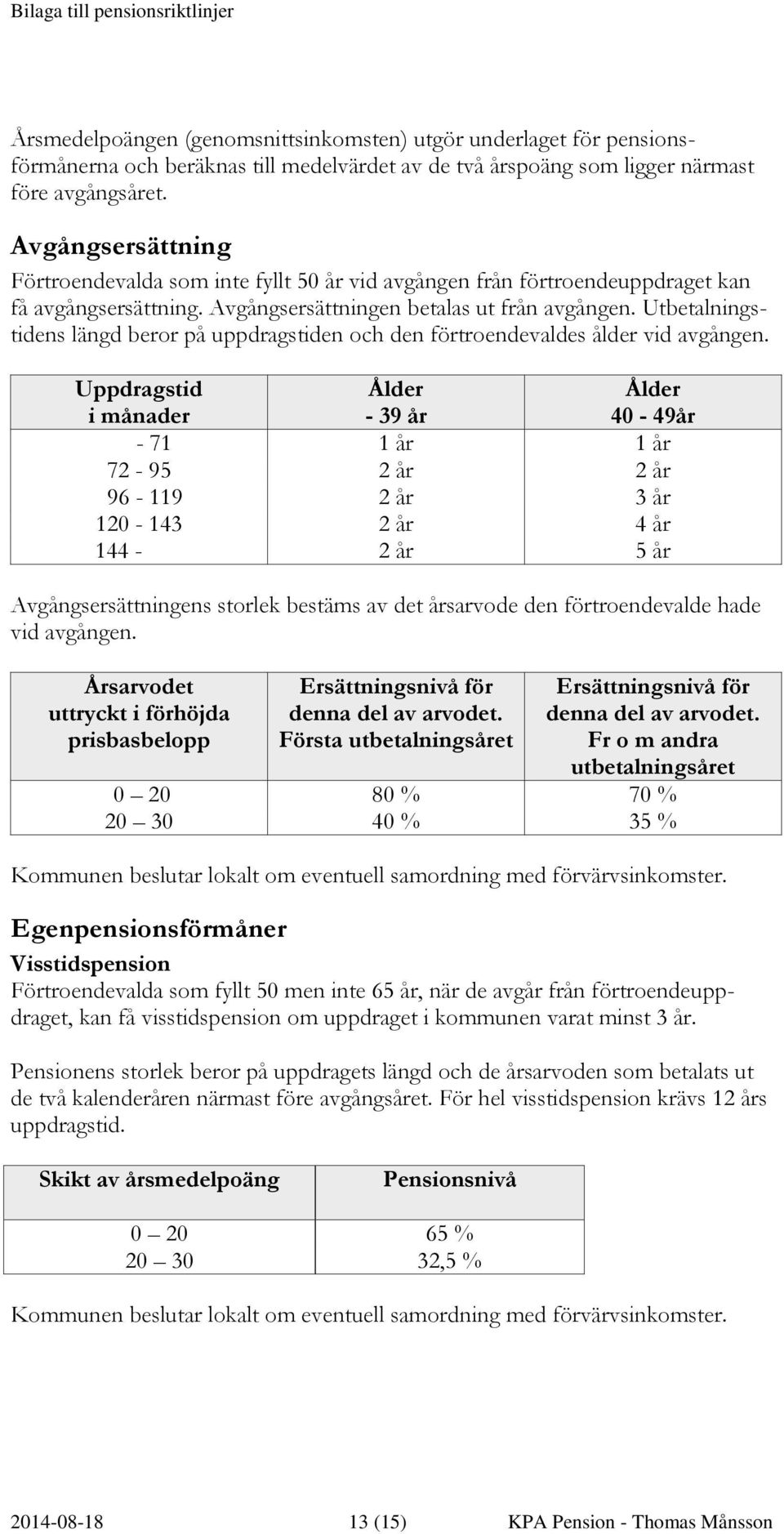 Utbetalningstidens längd beror på uppdragstiden och den förtroendevaldes ålder vid avgången.