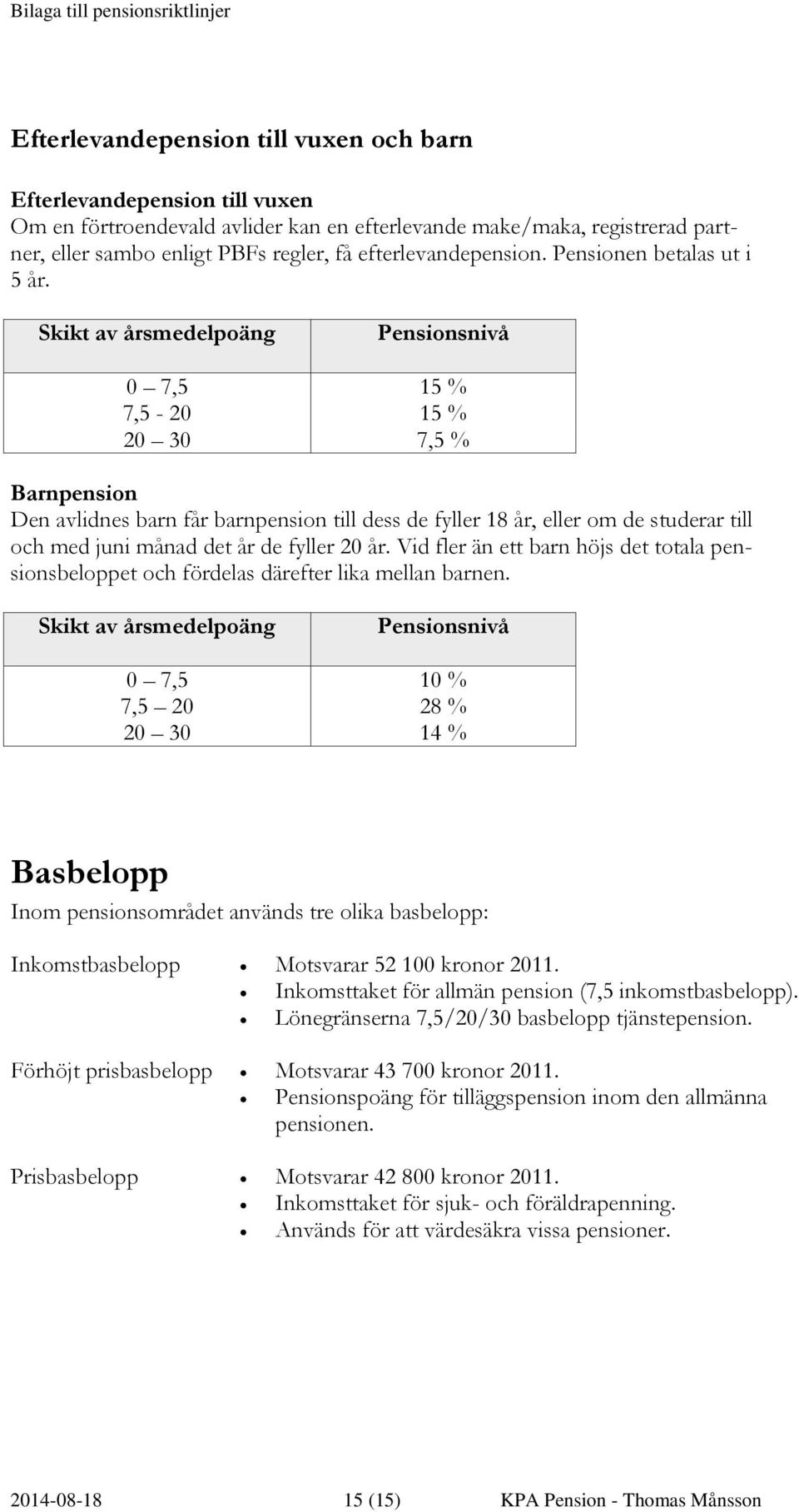 Skikt av årsmedelpoäng 0 7,5 15 % 7,5-20 15 % 20 30 7,5 % Barnpension Den avlidnes barn får barnpension till dess de fyller 18 år, eller om de studerar till och med juni månad det år de fyller 20 år.