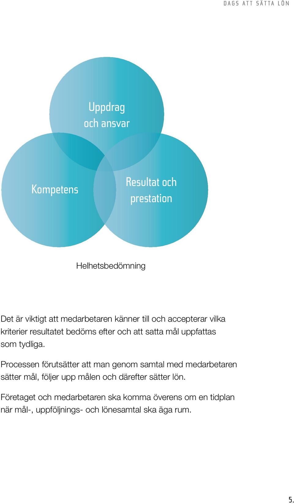 Processen förutsätter att man genom samtal med medarbetaren sätter mål, följer upp målen och därefter sätter