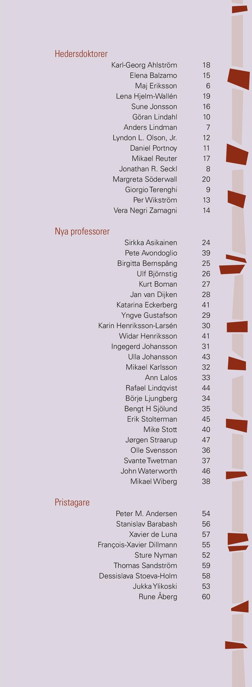 Seckl 8 Margreta Söderwall 20 Giorgio Terenghi 9 Per Wikström 13 Vera Negri Zamagni 14 Sirkka Asikainen 24 Pete Avondoglio 39 Birgitta Bernspång 25 Ulf Björnstig 26 Kurt Boman 27 Jan van Dijken 28