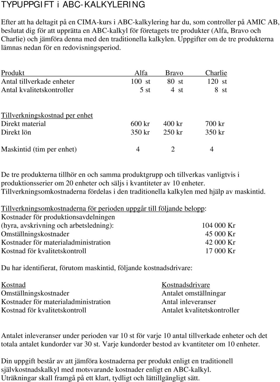 Produkt Alfa Bravo Charlie Antal tillverkade enheter 100 st 80 st 120 st Antal kvalitetskontroller 5 st 4 st 8 st Tillverkningskostnad per enhet Direkt material 600 kr 400 kr 700 kr Direkt lön 350 kr