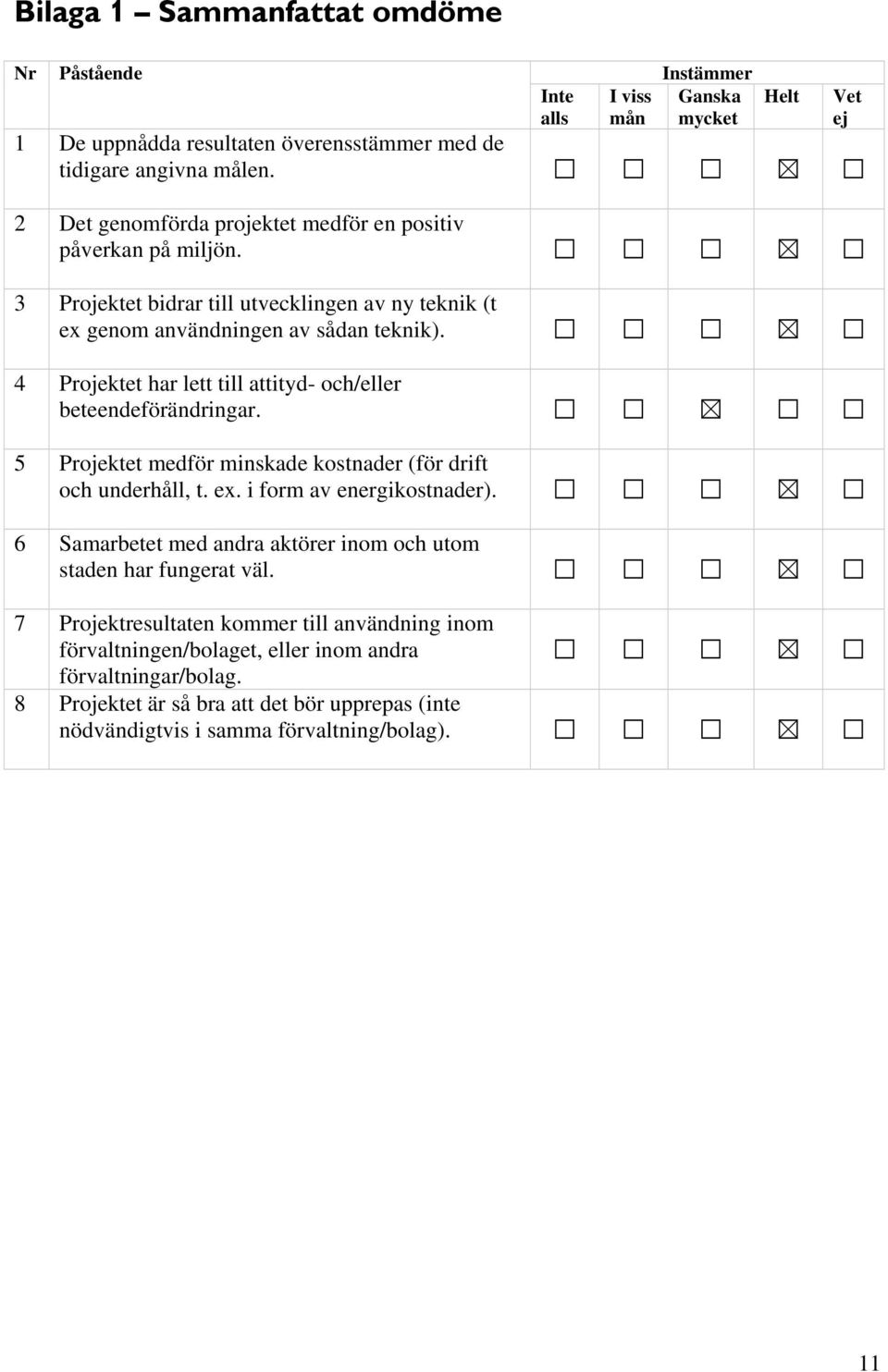 3 Projektet bidrar till utvecklingen av ny teknik (t ex genom användningen av sådan teknik). 4 Projektet har lett till attityd- och/eller beteendeförändringar.