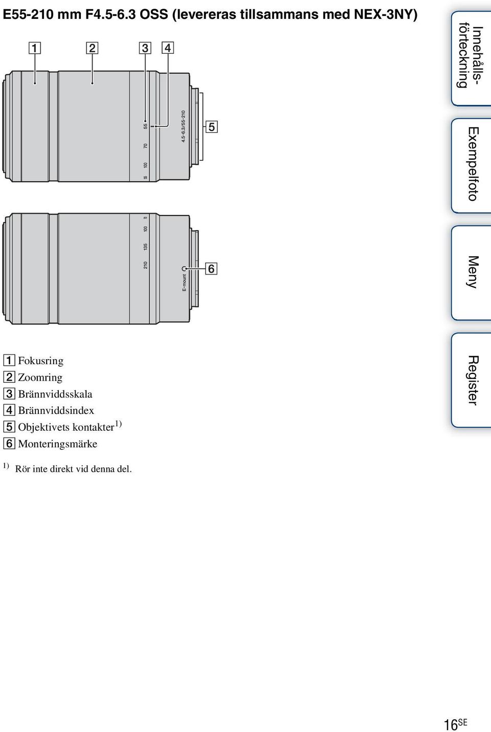 Fokusring B Zoomring C Brännviddsskala D