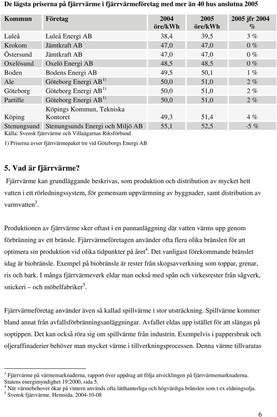 50,0 51,0 2 % Partille Göteborg Energi AB 1) 50,0 51,0 2 % Köpings Kommun, Tekniska Köping Kontoret 49,3 51,4 4 % Stenungsund Stenungsunds Energi och Miljö AB 55,1 52,5-5 % Källa: Svensk fjärrvärme
