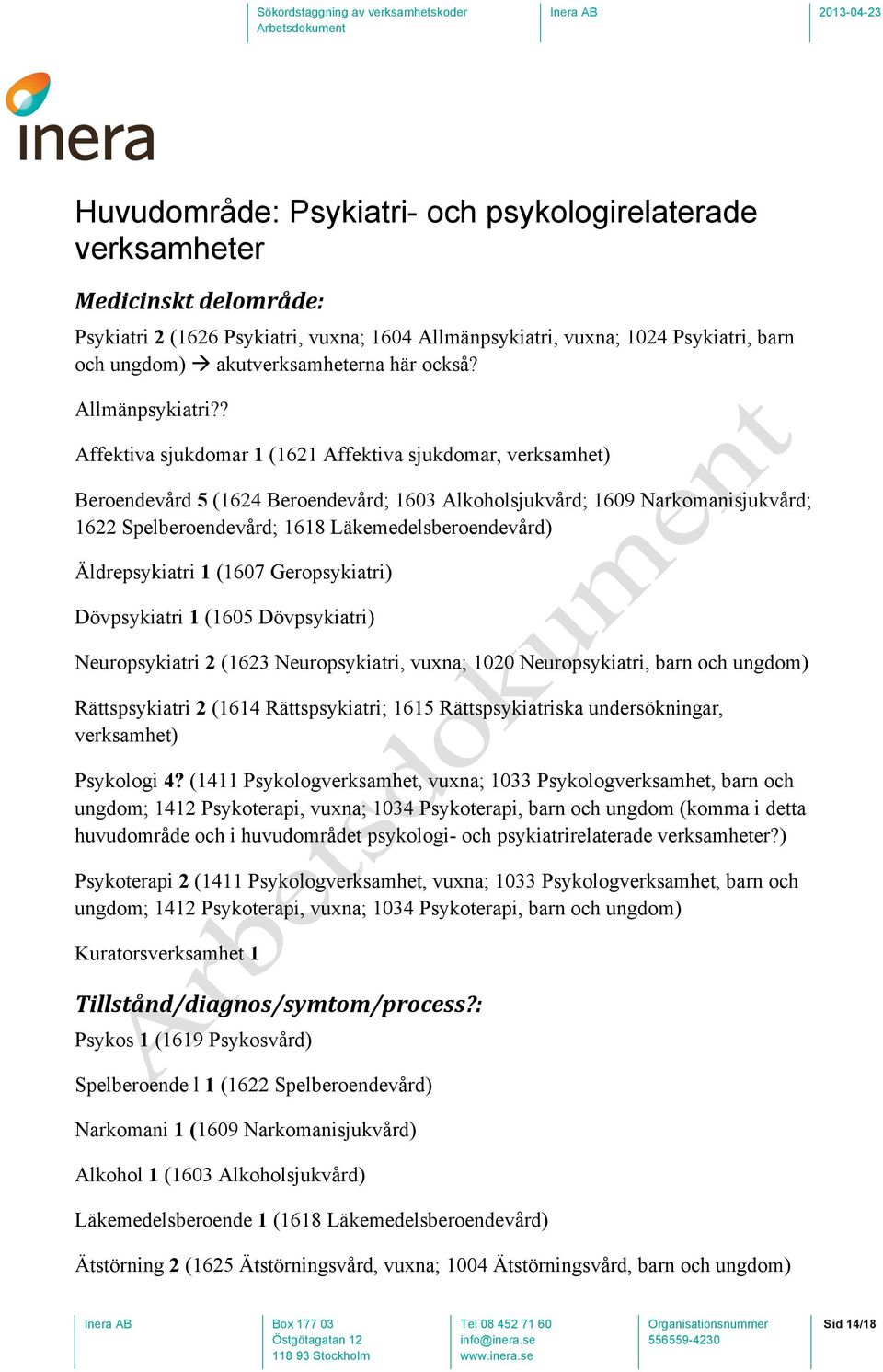 ? Affektiva sjukdomar 1 (1621 Affektiva sjukdomar, verksamhet) Beroendevård 5 (1624 Beroendevård; 1603 Alkoholsjukvård; 1609 Narkomanisjukvård; 1622 Spelberoendevård; 1618 Läkemedelsberoendevård)