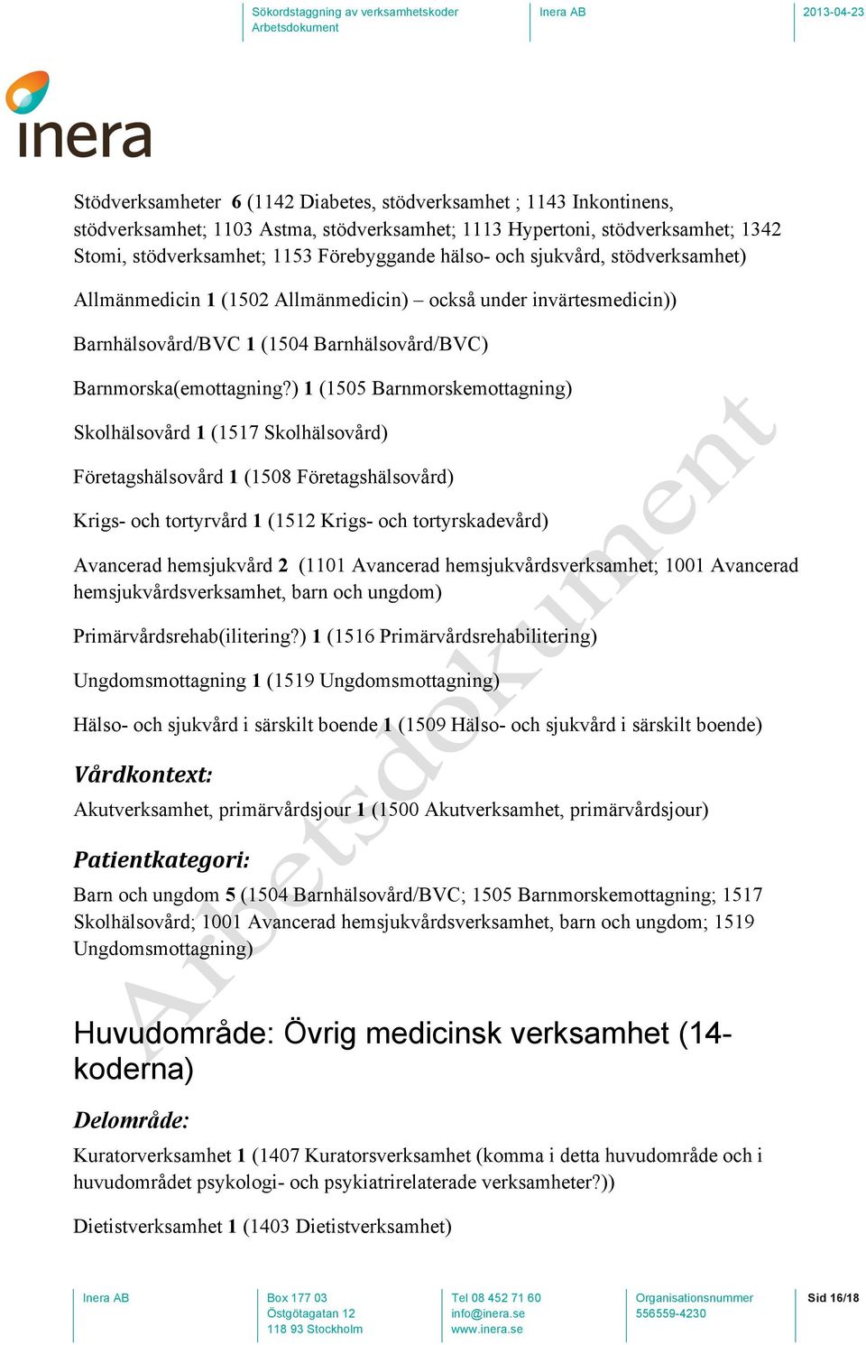 ) 1 (1505 Barnmorskemottagning) Skolhälsovård 1 (1517 Skolhälsovård) Företagshälsovård 1 (1508 Företagshälsovård) Krigs- och tortyrvård 1 (1512 Krigs- och tortyrskadevård) Avancerad hemsjukvård 2