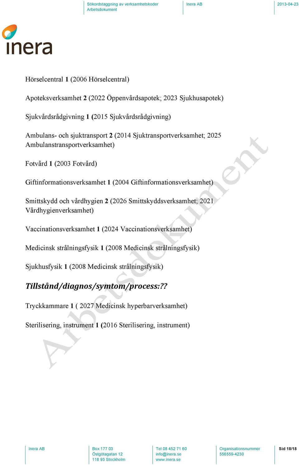 (2026 Smittskyddsverksamhet; 2021 Vårdhygienverksamhet) Vaccinationsverksamhet 1 (2024 Vaccinationsverksamhet) Medicinsk strålningsfysik 1 (2008 Medicinsk strålningsfysik) Sjukhusfysik