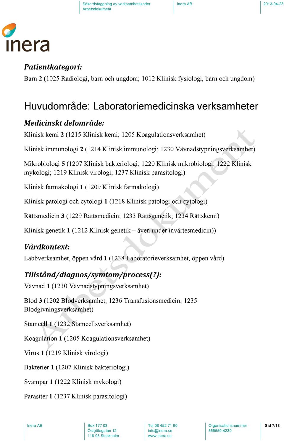 mykologi; 1219 Klinisk virologi; 1237 Klinisk parasitologi) Klinisk farmakologi 1 (1209 Klinisk farmakologi) Klinisk patologi och cytologi 1 (1218 Klinisk patologi och cytologi) Rättsmedicin 3 (1229