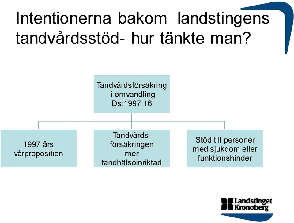 Tandvårdsförsäkring i omvandling Ds:1997:16 1997 års