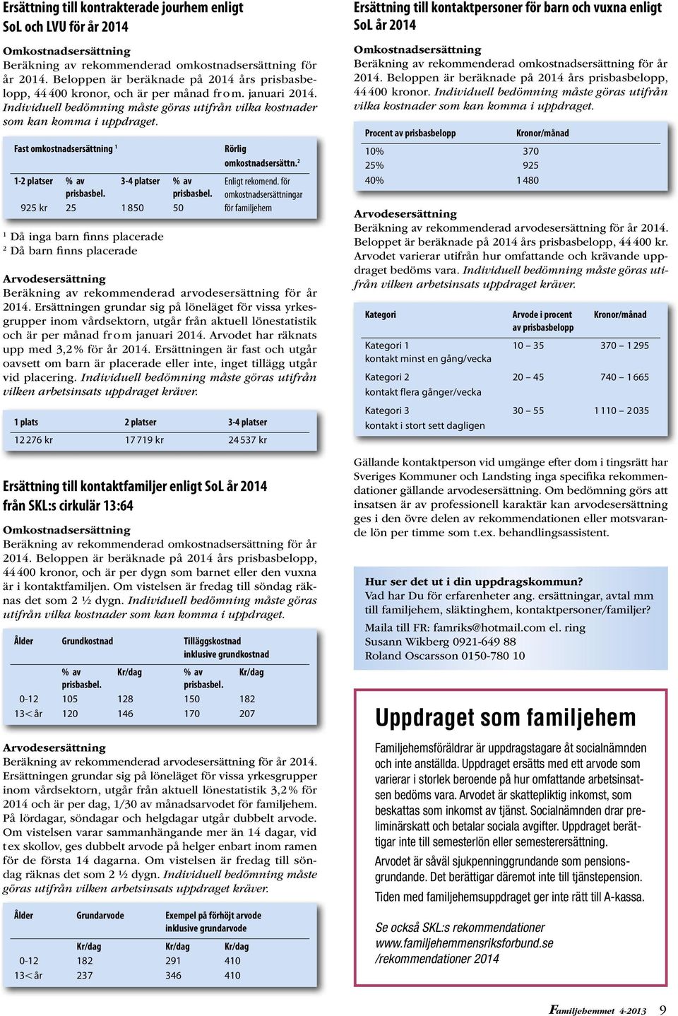 Fast omkostnadsersättning 1 Rörlig omkostnadsersättn. 2 1-2 platser % av 3-4 platser % av Enligt rekomend. för prisbasbel.